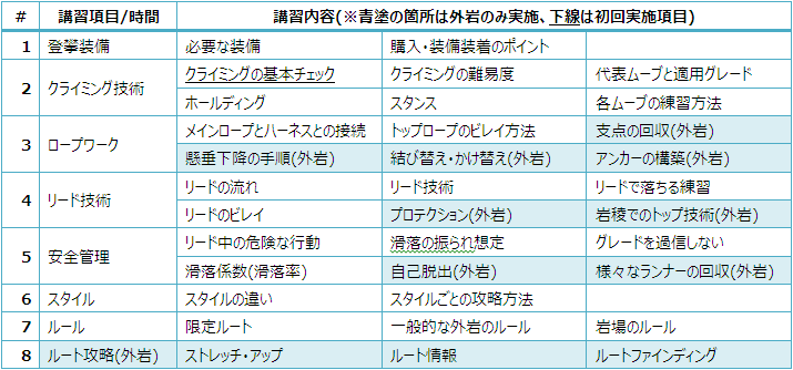 20160521_iwanoborikosyu12.png