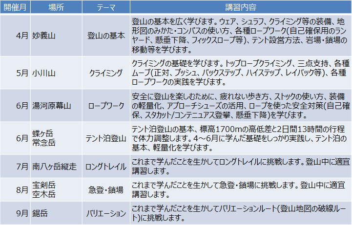 20180421_AMCsv2018_22.png